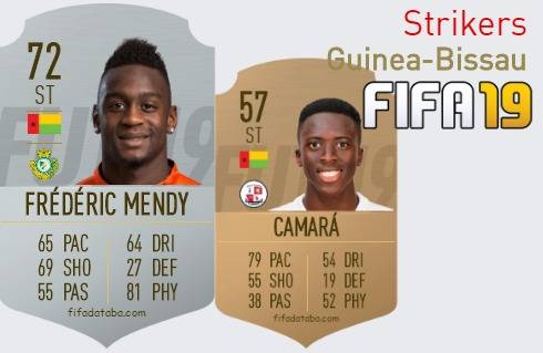 FIFA 19 Guinea-Bissau Best Strikers (ST) Ratings