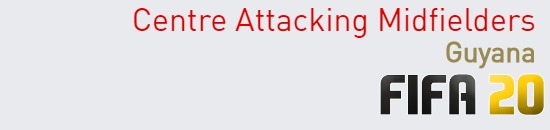 FIFA 20 Guyana Best Centre Attacking Midfielders (CAM) Ratings