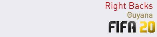 FIFA 20 Guyana Best Right Backs (RB) Ratings