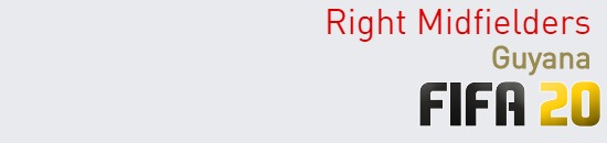 FIFA 20 Guyana Best Right Midfielders (RM) Ratings