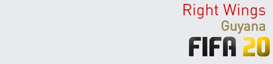 FIFA 20 Guyana Best Right Wings (RW) Ratings