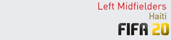 FIFA 20 Haiti Best Left Midfielders (LM) Ratings