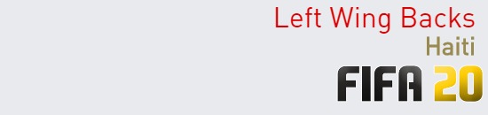 FIFA 20 Haiti Best Left Wing Backs (LWB) Ratings