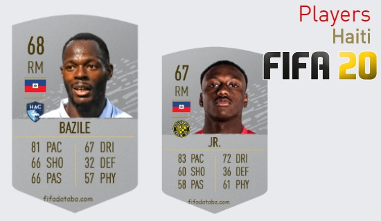 FIFA 20 Haiti Best Players Ratings