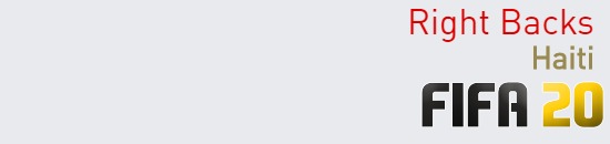 FIFA 20 Haiti Best Right Backs (RB) Ratings