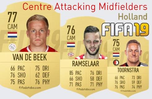 FIFA 19 Holland Best Centre Attacking Midfielders (CAM) Ratings