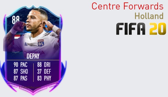 FIFA 20 Holland Best Centre Forwards (CF) Ratings