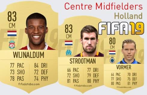 FIFA 19 Holland Best Centre Midfielders (CM) Ratings, page 2