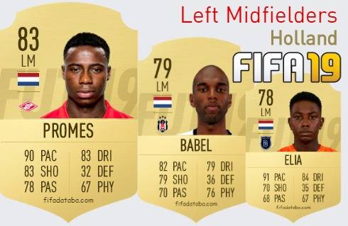 FIFA 19 Holland Best Left Midfielders (LM) Ratings