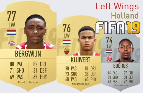 FIFA 19 Holland Best Left Wings (LW) Ratings