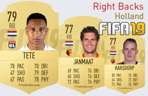 FIFA 19 Holland Best Right Backs (RB) Ratings, page 2