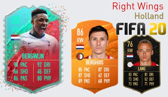 Holland Best Right Wings fifa 2020