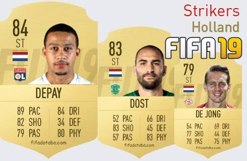 FIFA 19 Holland Best Strikers (ST) Ratings