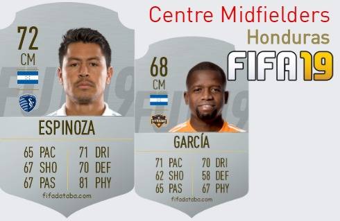 Honduras Best Centre Midfielders fifa 2019