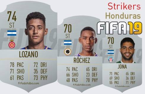 FIFA 19 Honduras Best Strikers (ST) Ratings
