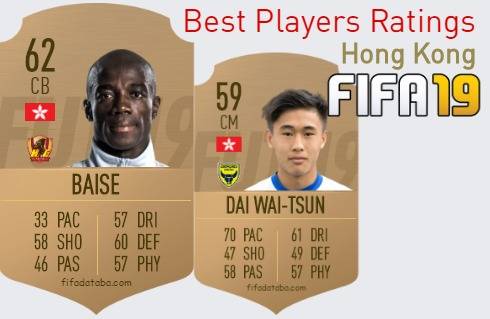 FIFA 19 Hong Kong Best Players Ratings