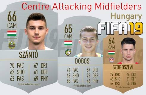 FIFA 19 Hungary Best Centre Attacking Midfielders (CAM) Ratings