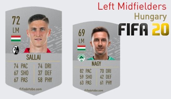 Hungary Best Left Midfielders fifa 2020