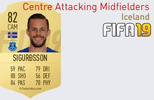 Iceland Best Centre Attacking Midfielders fifa 2019