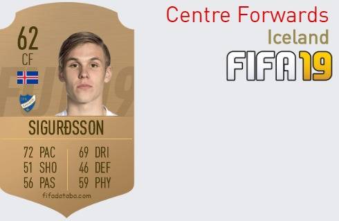 Iceland Best Centre Forwards fifa 2019