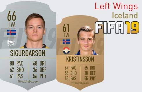 FIFA 19 Iceland Best Left Wings (LW) Ratings