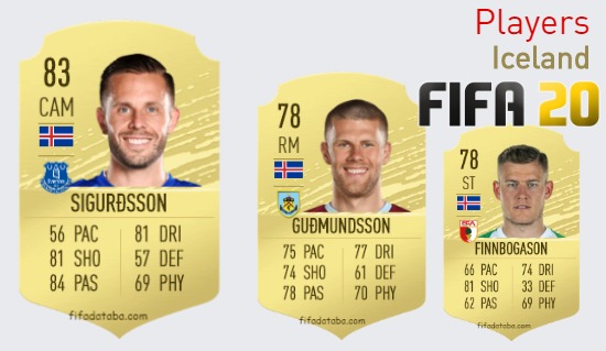 FIFA 20 Iceland Best Players Ratings