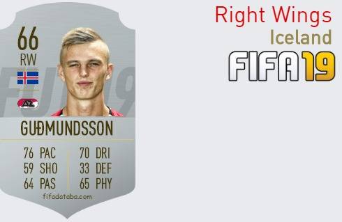 FIFA 19 Iceland Best Right Wings (RW) Ratings