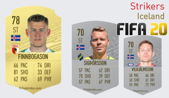 FIFA 20 Iceland Best Strikers (ST) Ratings