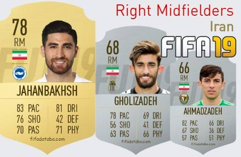 FIFA 19 Iran Best Right Midfielders (RM) Ratings