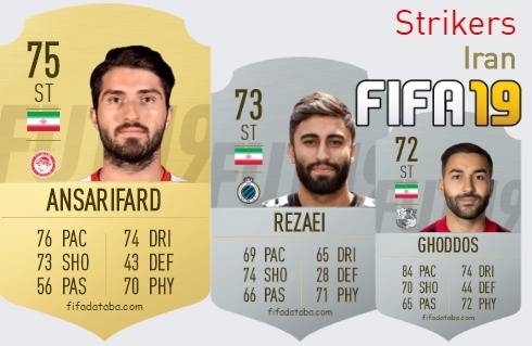 FIFA 19 Iran Best Strikers (ST) Ratings