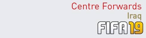 FIFA 19 Iraq Best Centre Forwards (CF) Ratings