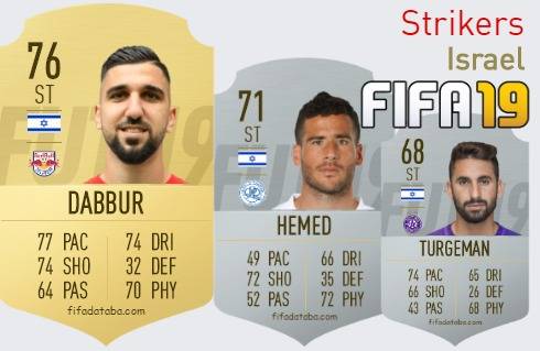 FIFA 19 Israel Best Strikers (ST) Ratings