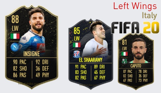 FIFA 20 Italy Best Left Wings (LW) Ratings