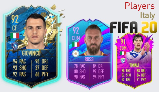FIFA 20 Italy Best Players Ratings