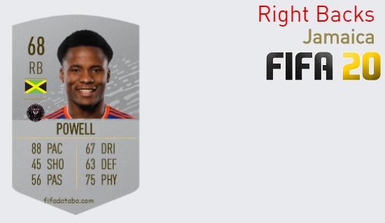 FIFA 20 Jamaica Best Right Backs (RB) Ratings