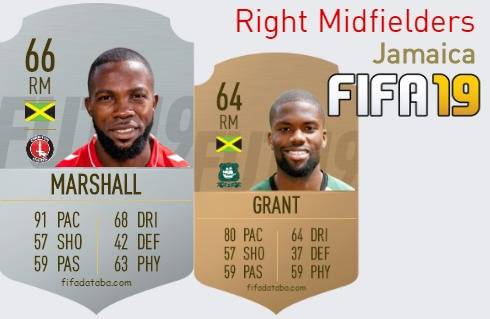 FIFA 19 Jamaica Best Right Midfielders (RM) Ratings