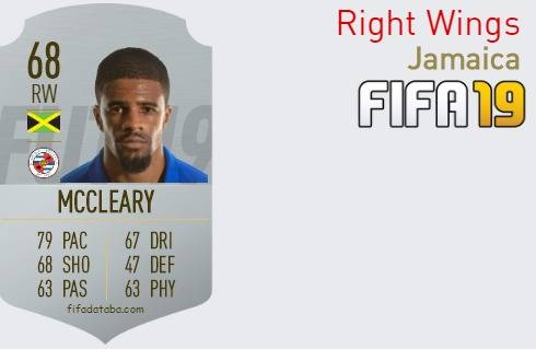 FIFA 19 Jamaica Best Right Wings (RW) Ratings
