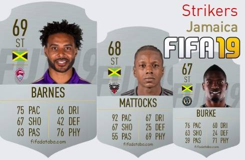 FIFA 19 Jamaica Best Strikers (ST) Ratings