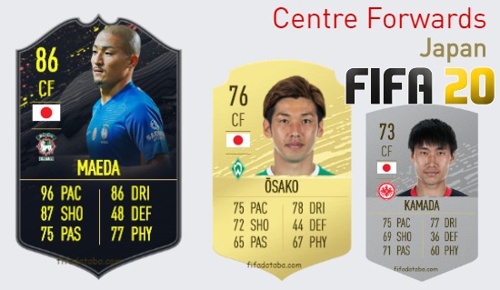 Japan Best Centre Forwards fifa 2020