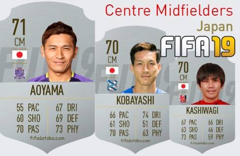 FIFA 19 Japan Best Centre Midfielders (CM) Ratings