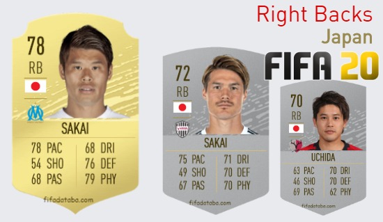 Japan Best Right Backs fifa 2020