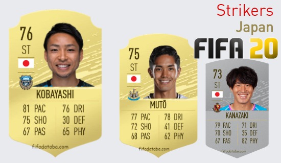 Japan Best Strikers fifa 2020