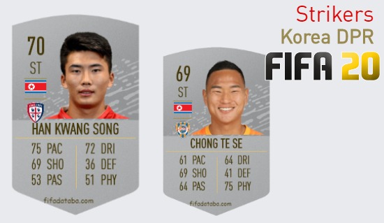FIFA 20 Korea DPR Best Strikers (ST) Ratings