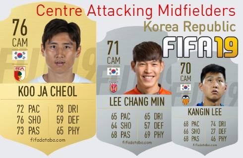 FIFA 19 Korea Republic Best Centre Attacking Midfielders (CAM) Ratings