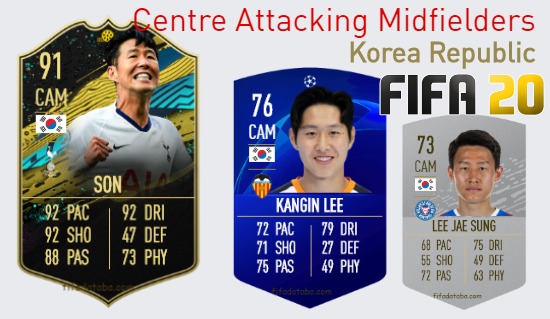 Korea Republic Best Centre Attacking Midfielders fifa 2020