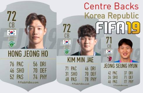 FIFA 19 Korea Republic Best Centre Backs (CB) Ratings