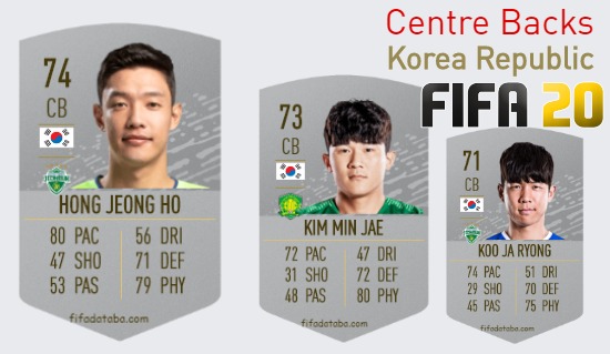 FIFA 20 Korea Republic Best Centre Backs (CB) Ratings