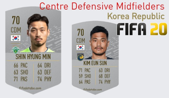 FIFA 20 Korea Republic Best Centre Defensive Midfielders (CDM) Ratings