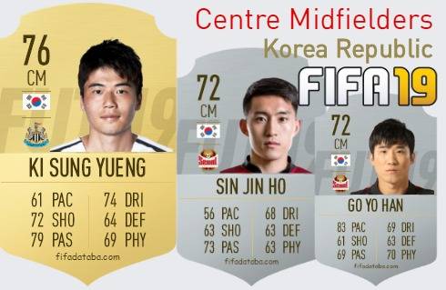 FIFA 19 Korea Republic Best Centre Midfielders (CM) Ratings