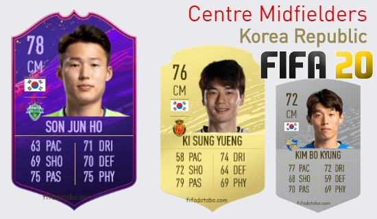 Korea Republic Best Centre Midfielders fifa 2020